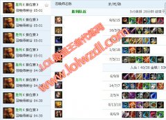 LOL代练案例